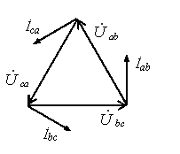 Представленная на рисунке диаграмма соответствует. Какая Векторная диаграмма соответствует приведенной схеме?. Мусаэлян диаграмма векторов. Является ли симметричной нагрузке в схеме приведенной на рисунке 2.