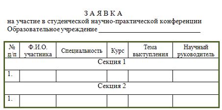 Протоколы научных конференций. Заявка на участие в конференции образец. Протокол студенческой конференции. Протокол научной конференции образец. Название заявки для конференции.