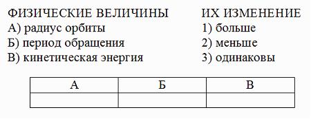 Для каждой определите соответствующий характер изменения. Частица массой m несущая заряд q движется. Частица массой m несущая заряд q движется в однородном магнитном. Частица массы м несущая зарядку движется в однородном магнитном поле. Частица массой m несущая заряд q.