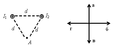 Два прямолинейных. Вектор индукции результирующего поля в точке а направлен. Правильное направление вектора магнитной индукции в точке а. Вектор магнитной индукции результирующего поля в точке а. Какое направление имеет вектор магнитной индукции в точке а?.