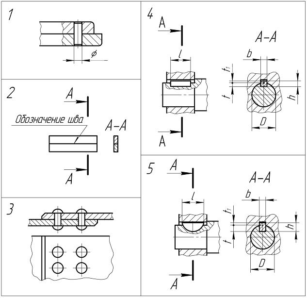 Изображать соединить. Соединение сегментной шпонкой чертеж. Соединение сегментной шпонкой изображено на чертеже. Клепаное соединение на чертеже. Обозначение соединений на чертежах :резьбовые, штифтовые, сварные..