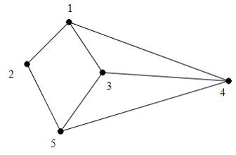 Какие пути являются изображенного на рисунке графа. Какие пути являются изображенного на рисунке графа. Маршрут графы. Какие пути являются изображенного на рисунке графа. Решение задач на графах.