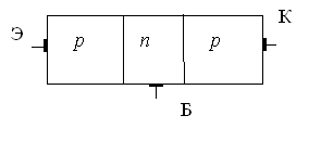 На рисунке изображена структурная схема. Структура выпрямительного диода. Структура выпрямительного диода изображена на рисунке. Рисунок структура выпрямительного диода. На рисунке изображена структура.