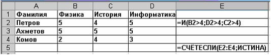 Фамилия физика. Ячейка е 4 по информатике с формулами. Электронная таблица это тест ответы. Имеются следующие данные об успеваемости студентов в сессию. Обучение excel ответы на тесты.