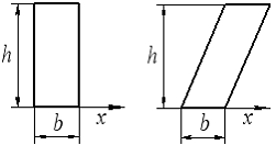 Элементов представленных на рисунке 1. Момент прямоугольника. SX прямоугольника. Площадь поперечного сечения объемной фигуры параллелограмма. Статический момент плоской фигуры.