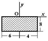 Однородная пластина. Для плоской однородной пластинки изображенной на рисунке. Координата YC центра тяжести однородной пластины 6.12. Центр тяжести для плоских однородных пластин. . Определить координаты центра тяжести плоской однородной пластинки..