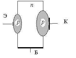 На рисунке изображена структура. Структура биполярного транзистора изображена на рисунке. Структура полярного транзистора изображена на рисунке. На рисунке изображена структура полевого транзистора. Структура выпрямительного биполярного транзистора.