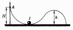 Потенциальная энергия шарика рисунок. Тело массой м скатывается без трения по поверхности из точки а. Тело массой м соскальзывает без трения по поверхности из точки а. Блок скатывается без трения по поверхности шара. Шар 1 катится без трения по бильярду со сколрость.
